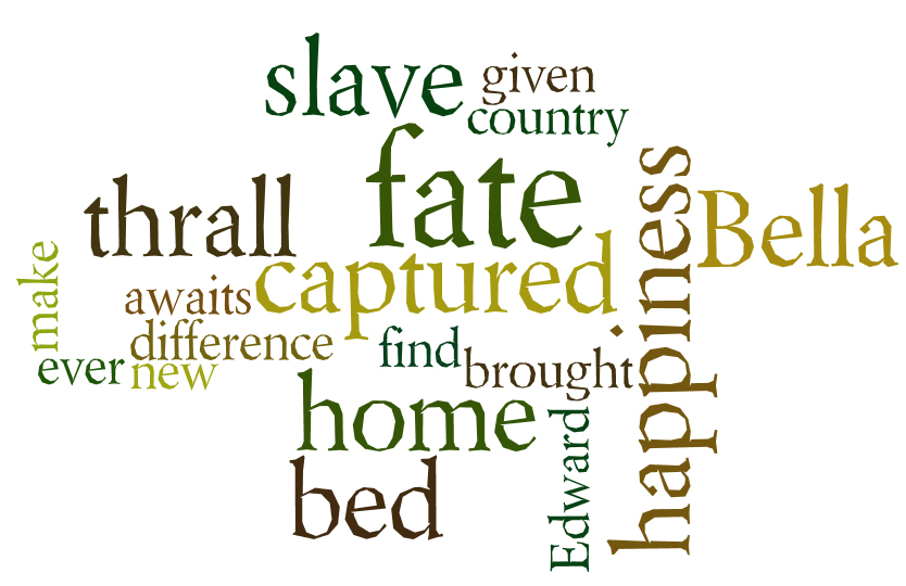 Wordle clues