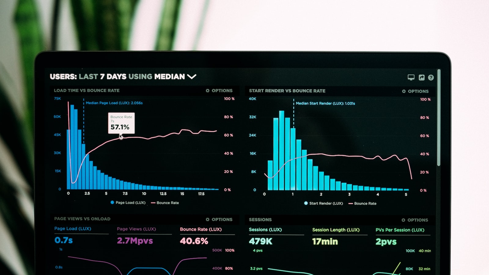 Slowly but surely, data is helping VCs look beyond networks for sourcing deals