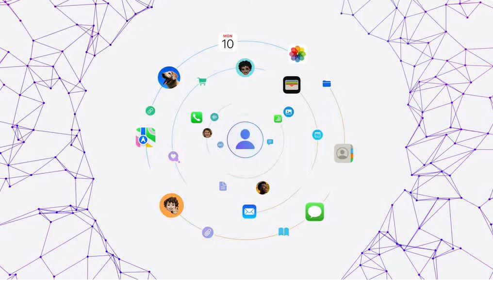 Yahoo will take on Apple Intelligence and Google Gemini with its own AI features, in a move that will definitely make it relevant again