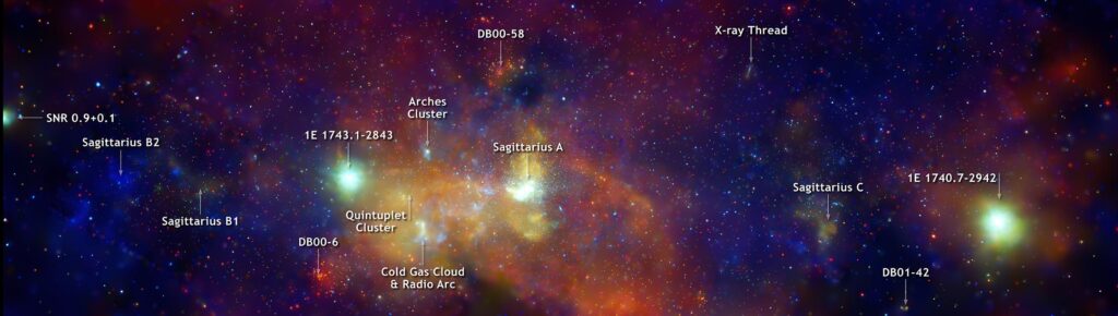 Uncovering Magnetism’s Mysterious Role in the Galaxy