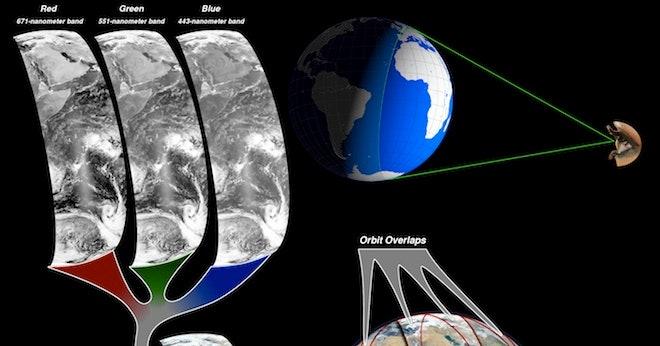 The Physics of Cold Water May Have Jump-Started Complex Life